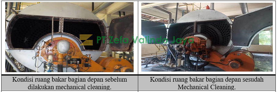 pekerjaan cleaning chemical boiler PT Delta Djakarta