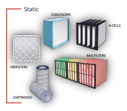 static filter for gas turbine air intake filter (pre filter, pocket filter, v-bank, hepa, catridge)