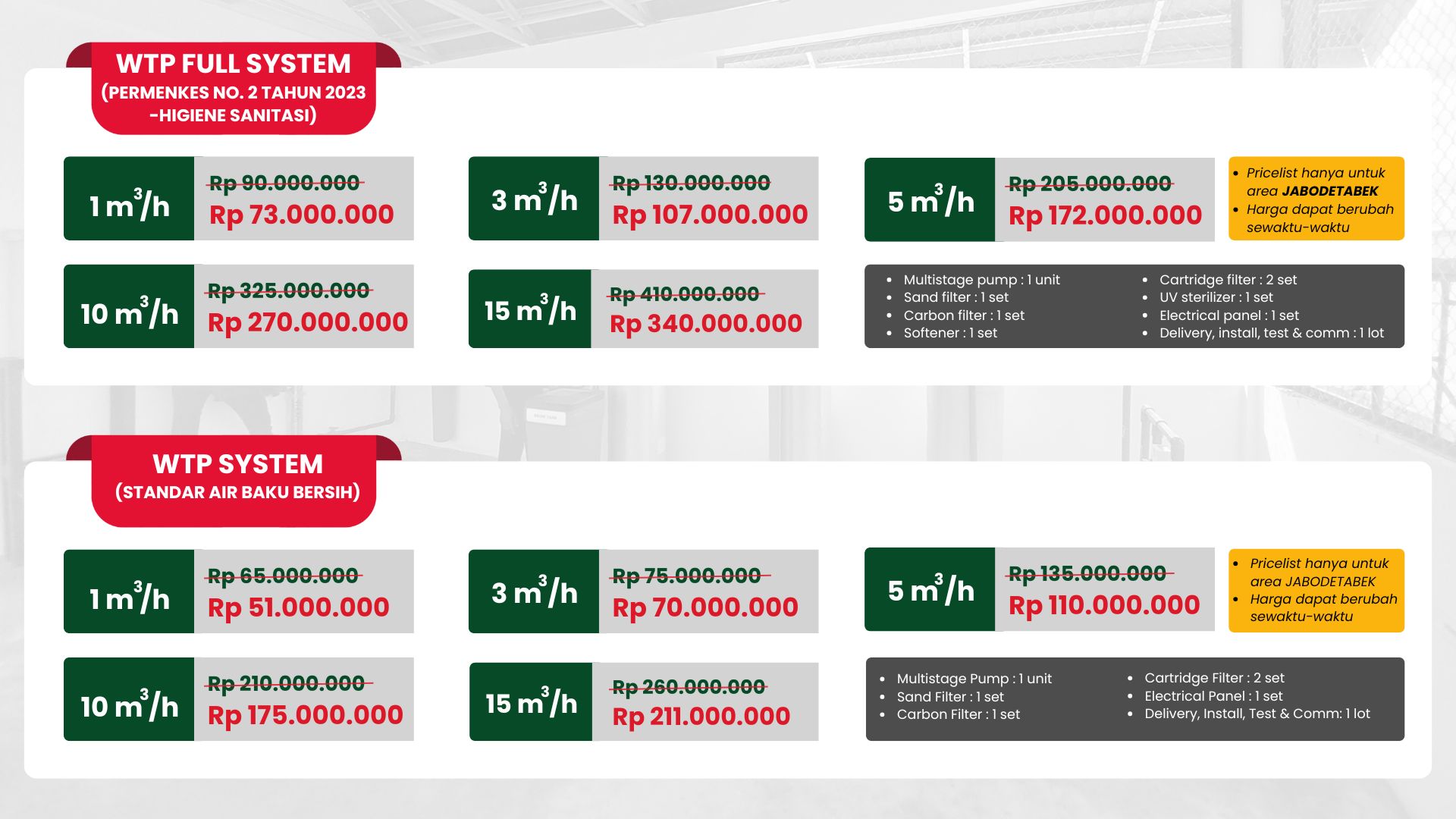 harga pembuatan IPAL WTP water treatment plant
