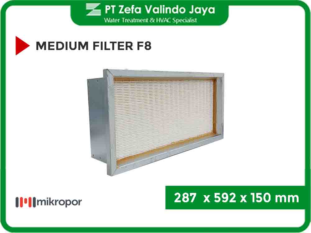 Filter AHU F8  287 × 592 × 150 mm 12" 24" 6"