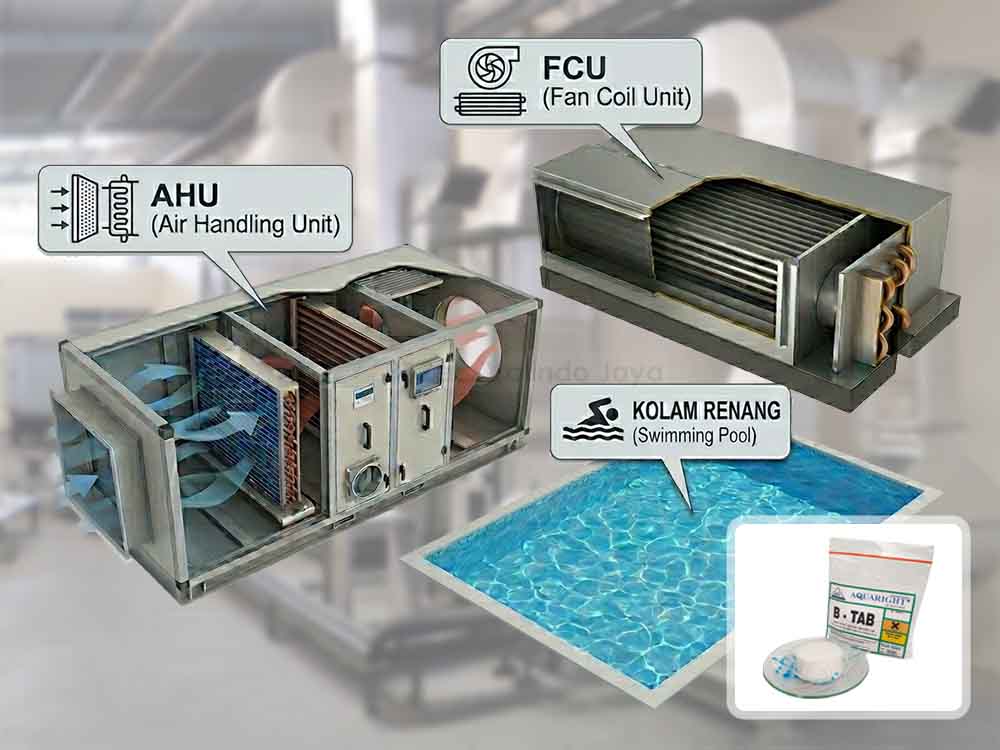 BTAB Table Biosida untuk Mengontrol Bakteri dan Slime pada Sistem AC (AHU &amp; FCU) dan Kolam Renan