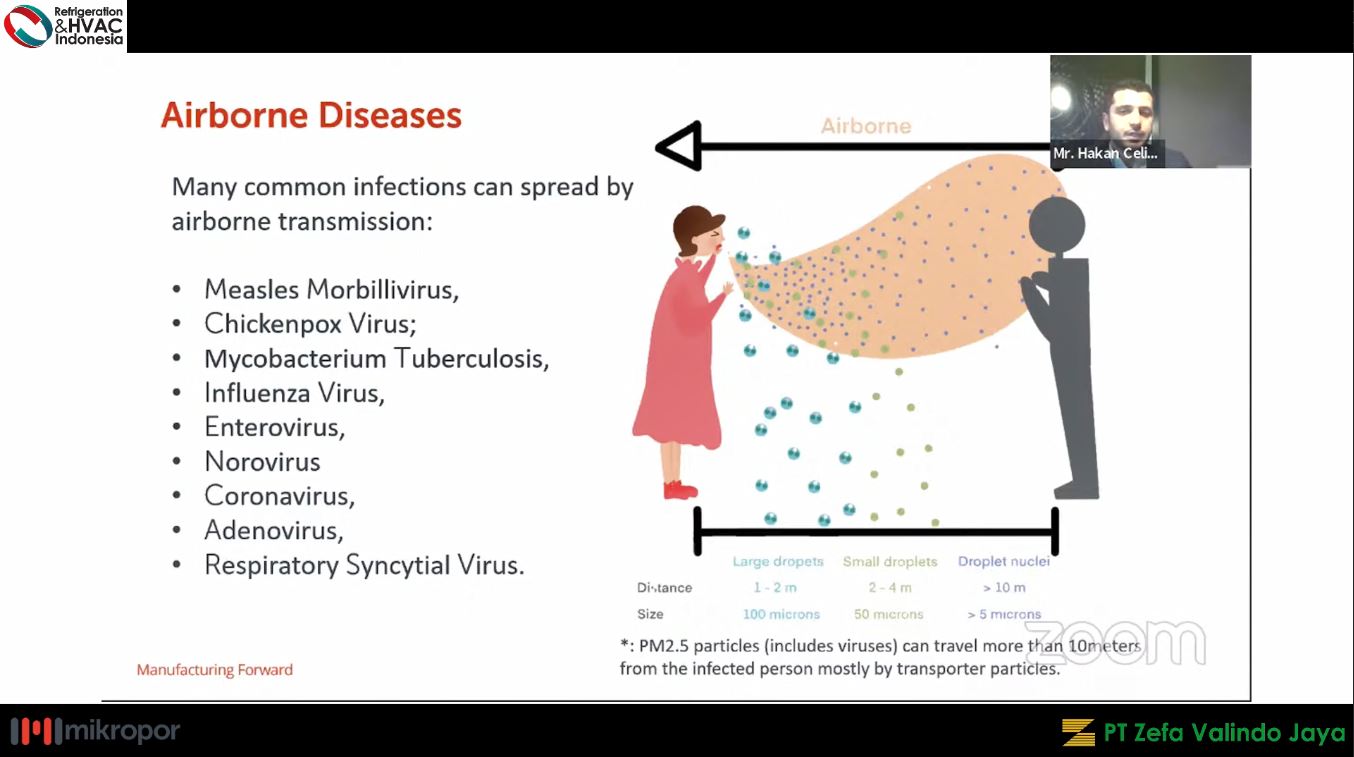mia air purifier - airborne diseases virus